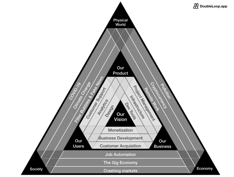 Screen Shot 2020-03-13 at 10.34.50 AM