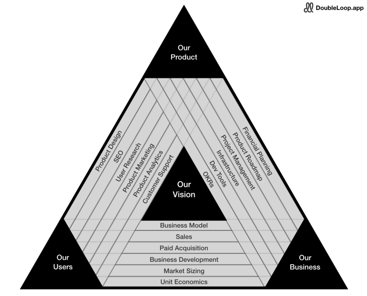 Screen Shot 2020-03-13 at 2.28.40 PM